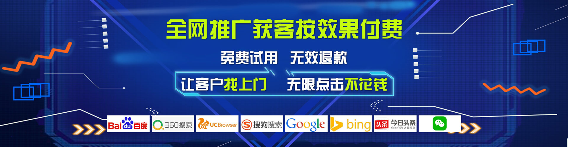 盘州sem运营